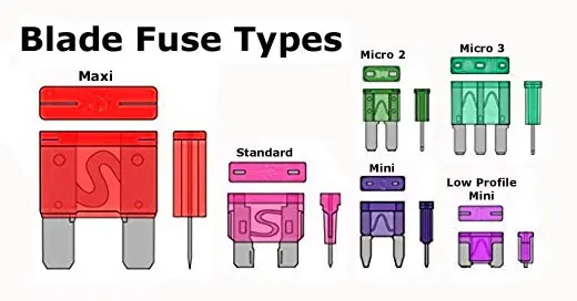 fuse_types.webp