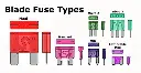 fuse_types.webp